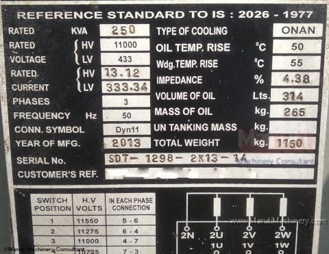 250KVA-Transformer-For-Sale-1.jpg