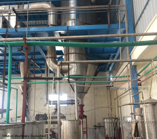 Spray-Dryer-100-LPH-Water-Evaporation-2.jpg